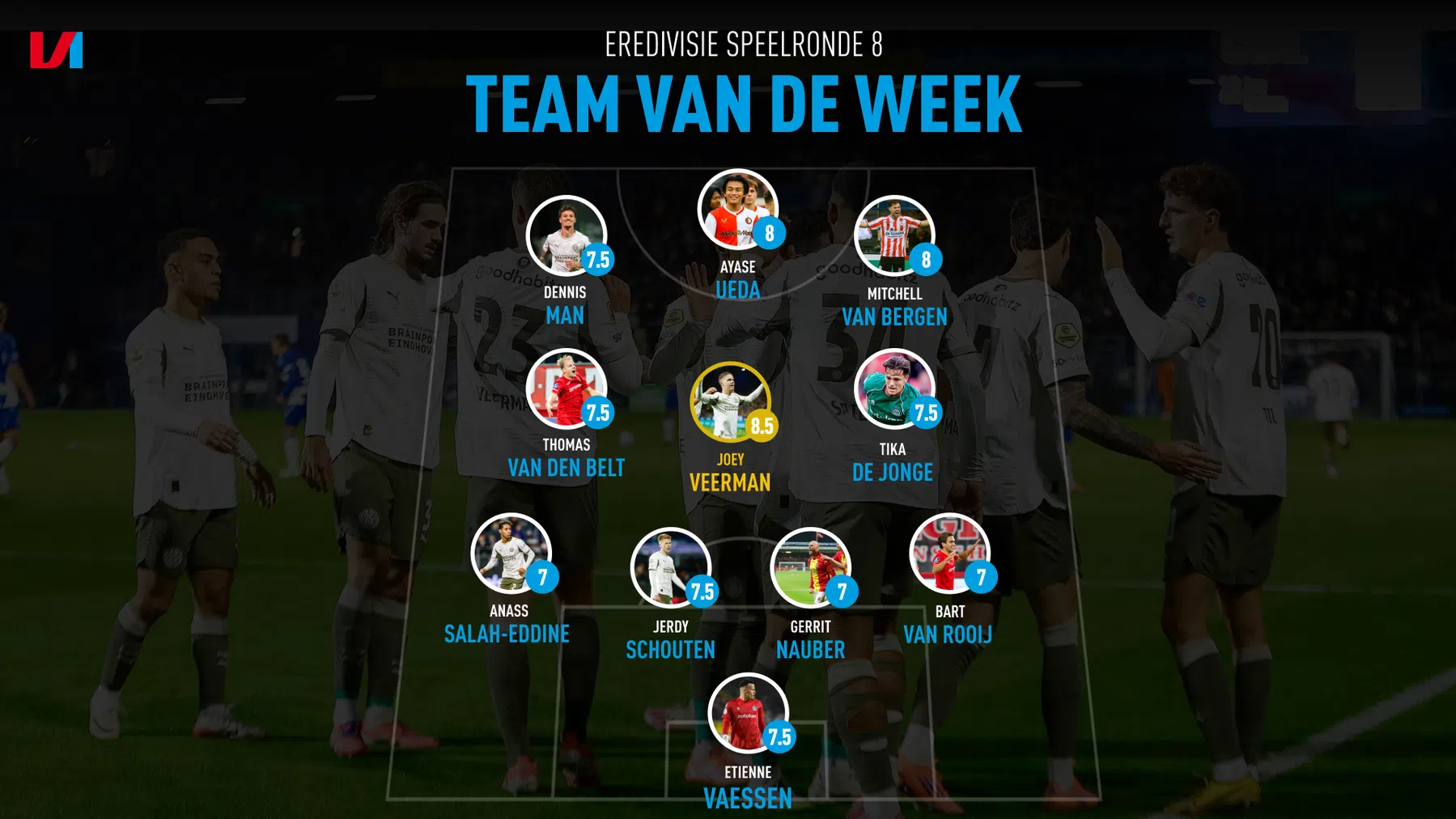 Ondersteunend beeld bij het artikel